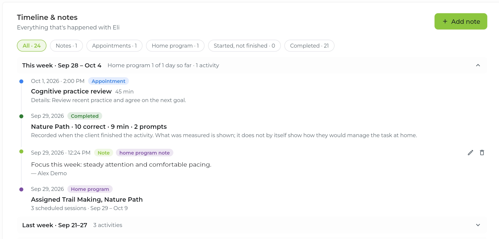 Neurofit Timeline and notes for Eli, with a cognitive practice review, completed Nature Path activity, a session note, and an assigned home program